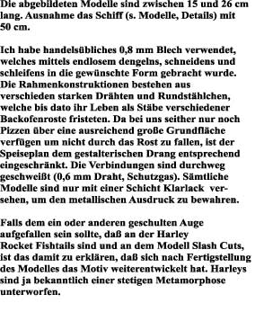 Modellbeschreibung